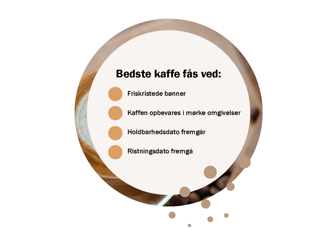 Förklaring av hur man får det bästa kaffet