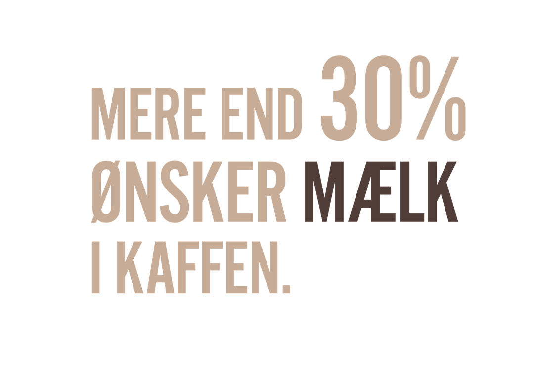 Text som beskriver att folk vill ha mjölk i sitt kaffe
